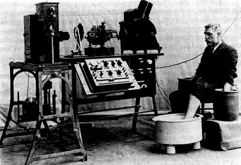 Pierwsza prezentacja elektrokardiogramu autorstwa Sir Thomasa Lewisa i prof. Willema Einthovena w 1912 roku (Cambridge, Anglia)