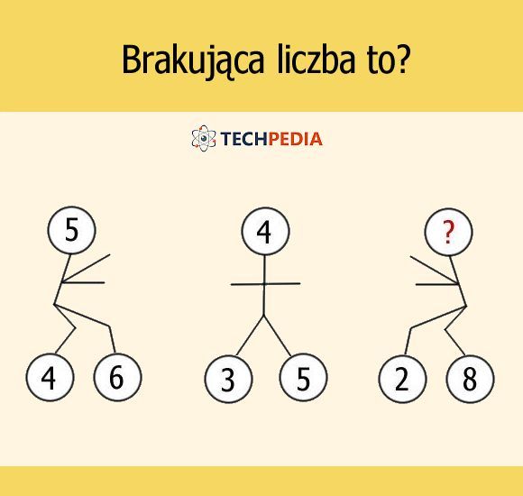 Brakująca liczba to?