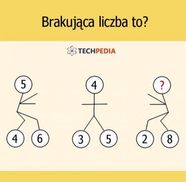 Brakująca liczba to?