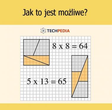 Jak to jest możliwe?