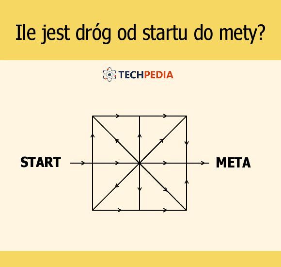 Ile jest dróg od startu do mety?