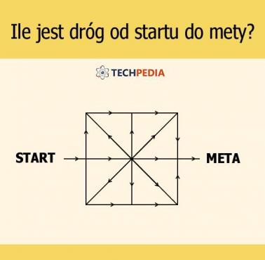 Ile jest dróg od startu do mety?