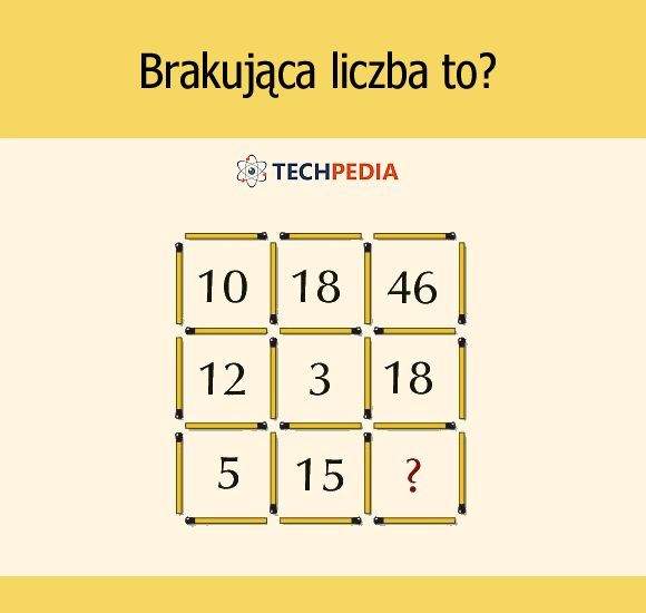 Brakująca liczba to?