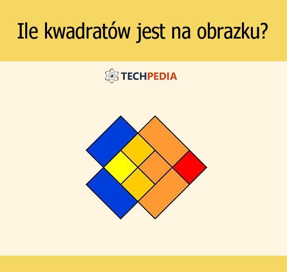 Ile kwadratów jest na obrazku?