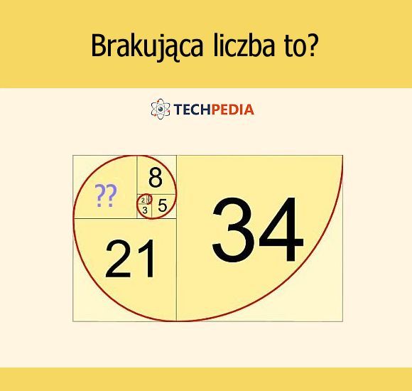 Brakująca liczba to?