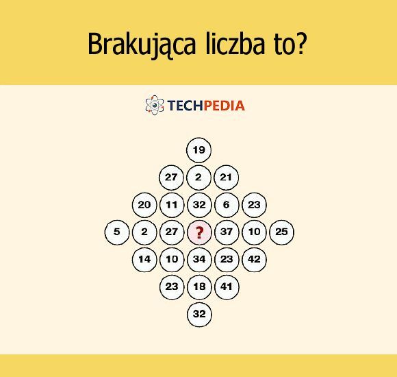 Brakująca liczba to?