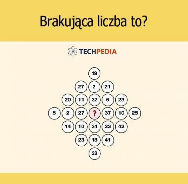 Brakująca liczba to?