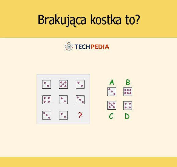 Brakująca kostka to?