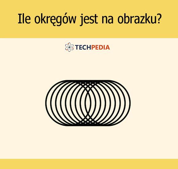 Ile okręgów jest na obrazku?