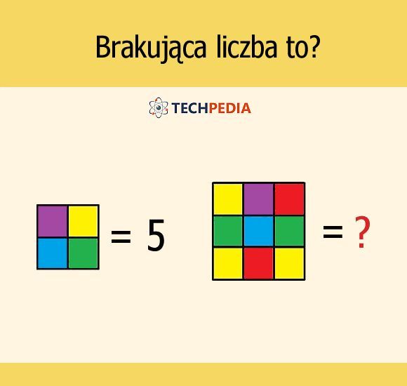 Brakująca liczba to ?