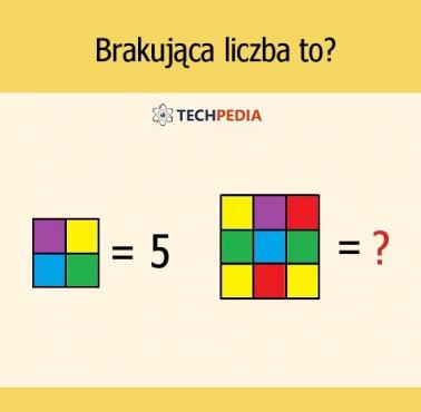 Brakująca liczba to ?