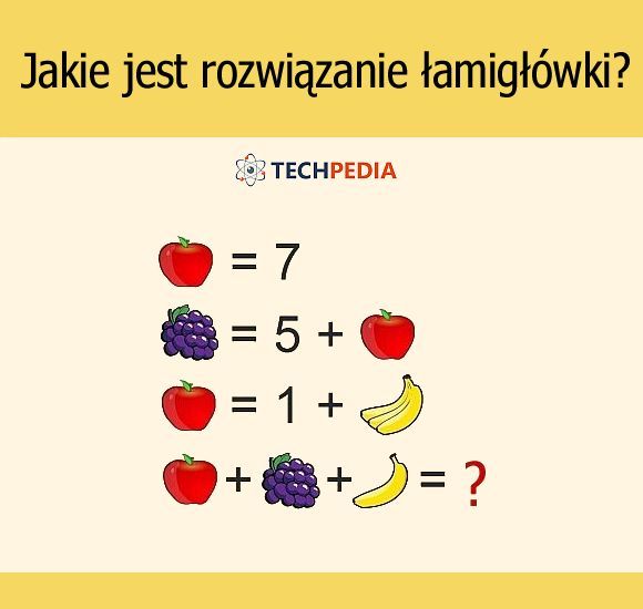 Jakie jest rozwiązanie łamigłówki?