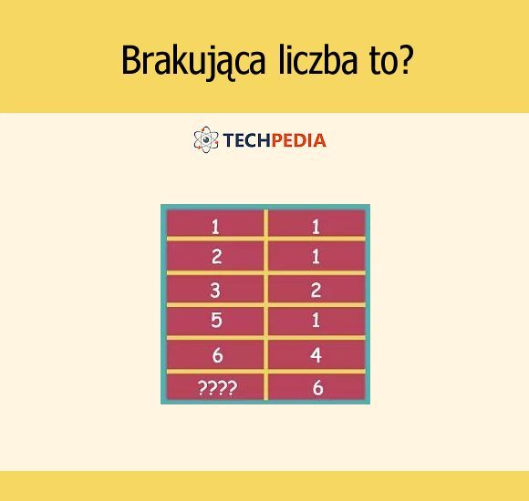 Brakująca liczba to?