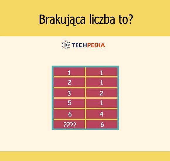 Brakująca liczba to?