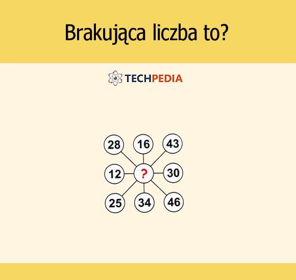 Brakująca liczba to?