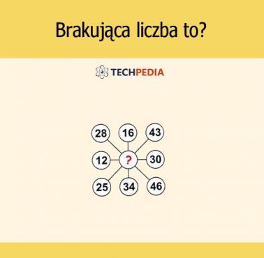 Brakująca liczba to?