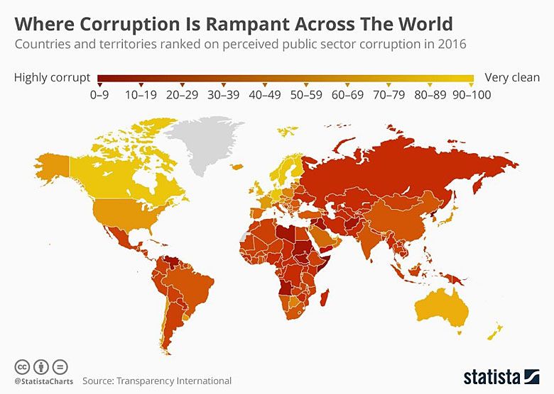 Poziom korupcji w poszczególnych państwach świata (2016 rok)