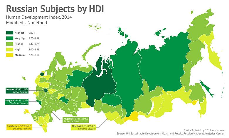 Wskaźnik rozwoju społecznego Rosji na bazie HDI (od ang. Human Development Index), 2014