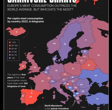 Spożycie mięsa w przeliczeniu na jednego mieszkańca w poszczególnych krajach Europy