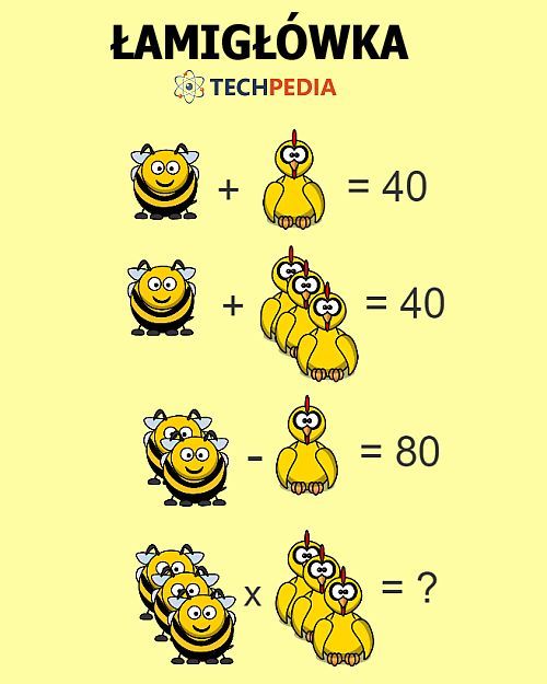 Jakie jest rozwiązanie łamigłówki?