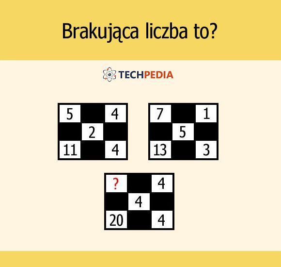 Brakująca liczba to?