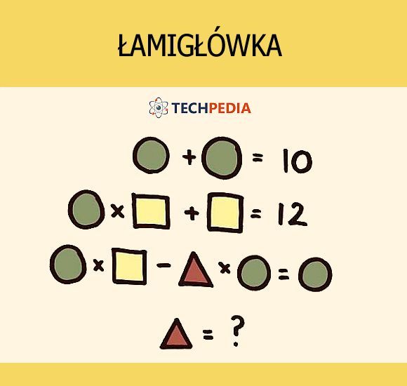 Jakie jest rozwiązanie łamigłówki?