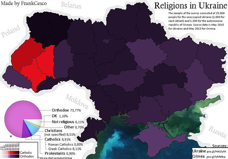 Dominujące religie na Ukrainie (dane 2015)