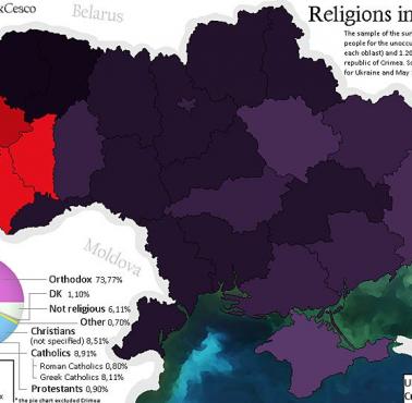 Dominujące religie na Ukrainie (dane 2015)