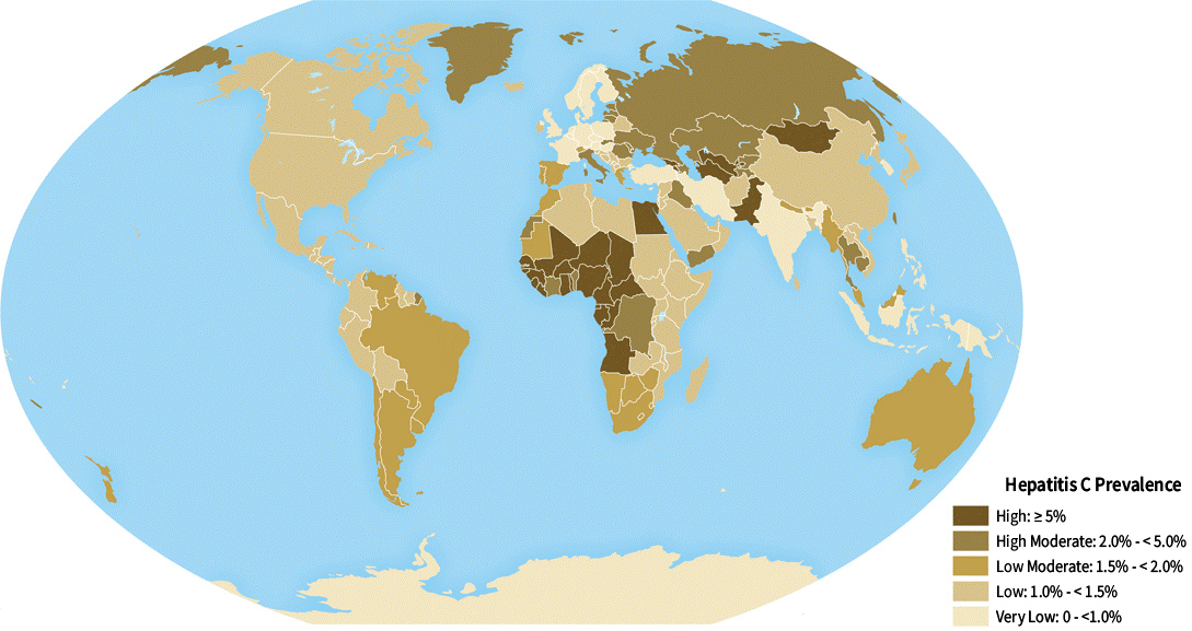 Procent zarażonych wirusem zapalenia wątroby typu C na świecie (CDC, 2020)