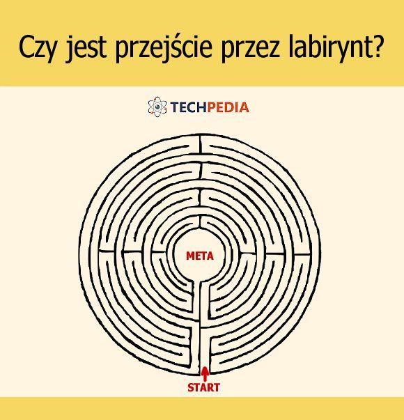 Czy jest przejście przez labirynt