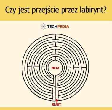 Czy jest przejście przez labirynt