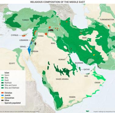 Mapa religii na Bliskim Wschodzie (stan obecny)