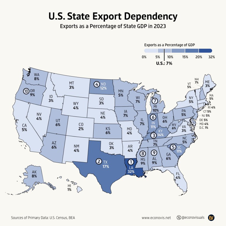 Co eksportują z USA poszczególne kraje Europy