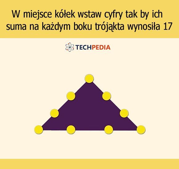 Jakie jest rozwiązanie łamigłówki?
