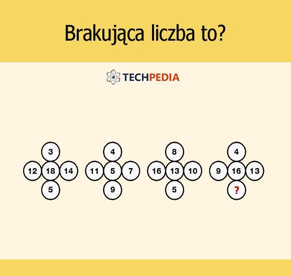 Brakująca liczba to?