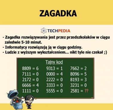 Jakie jest rozwiązanie zagadki?