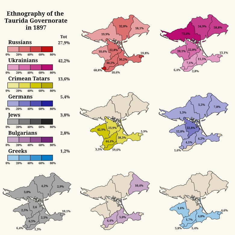 Mapa etniczna Krymu i okolic z 1897 roku