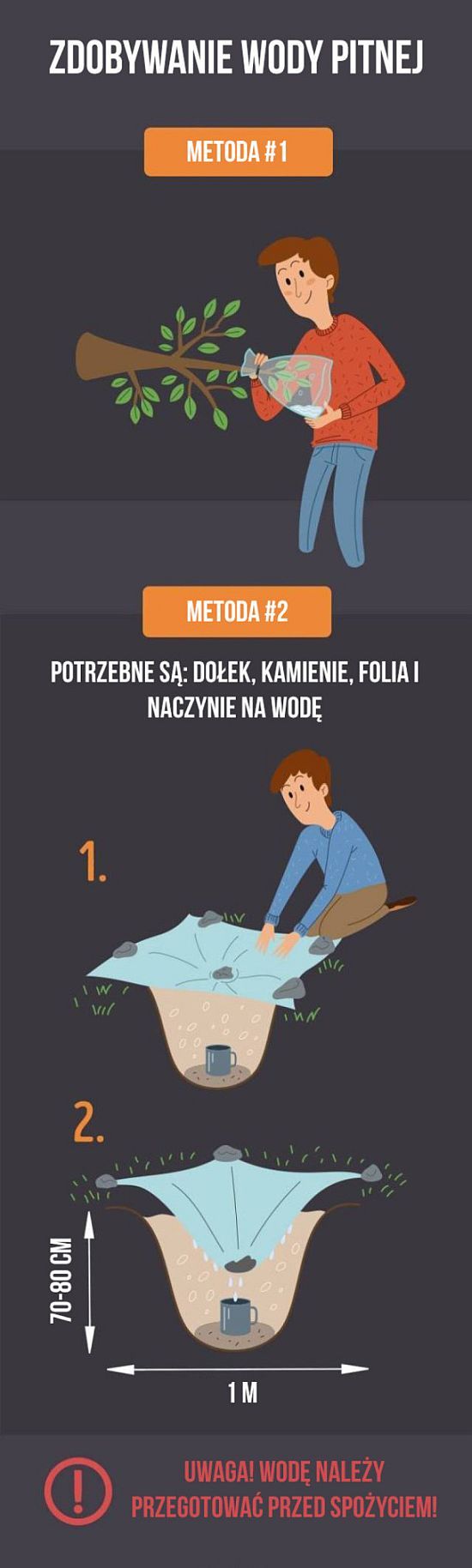 Jak pozyskać wodę pitną