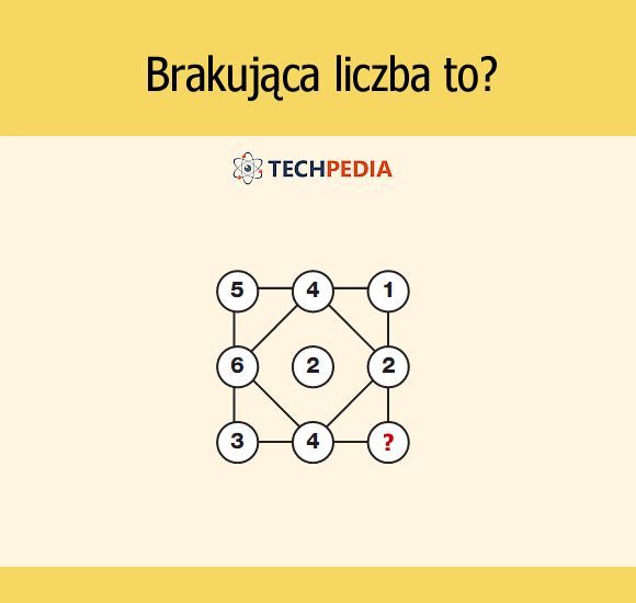 Brakująca liczba to?