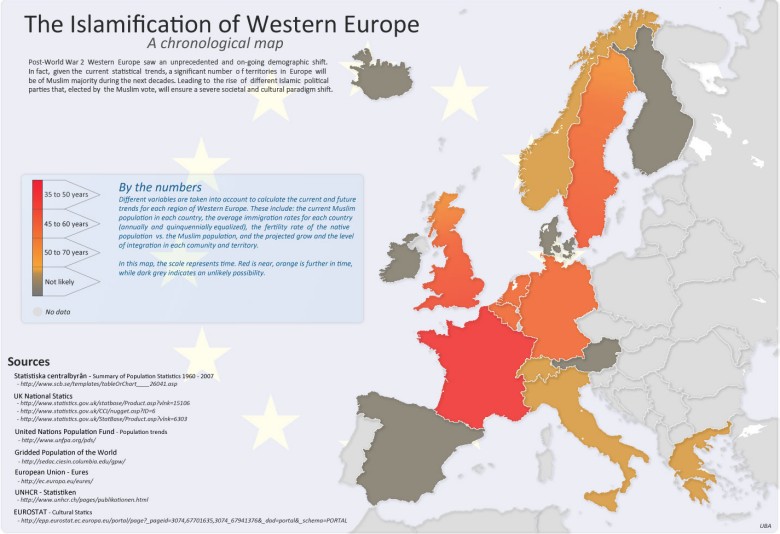 Islamizacja Europy Zachodniej