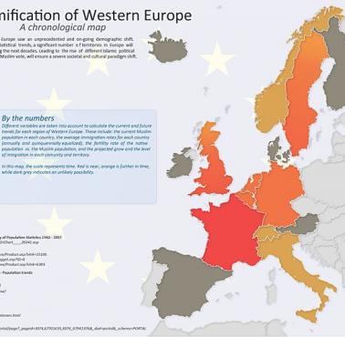 Islamizacja Europy Zachodniej
