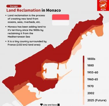 Rekultywacja gruntów w Monako