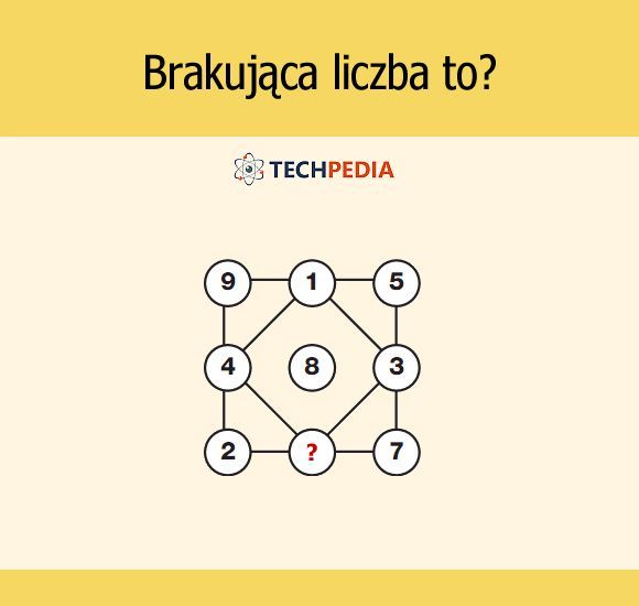 Brakująca liczba to?