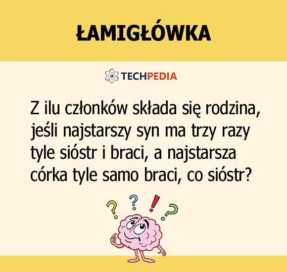 Jakie jest rozwiązanie łamigłówki?