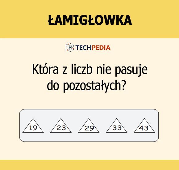 Jakie jest rozwiązanie łamigłówki?