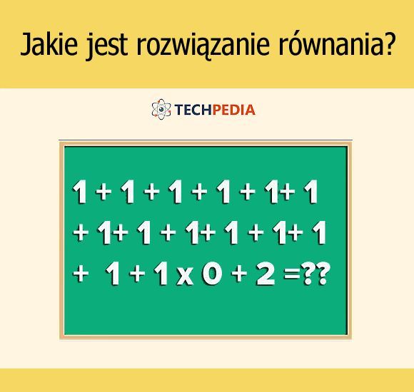 Jakie jest rozwiązanie równania?