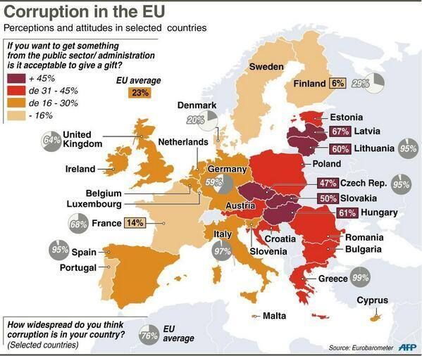 Korupcja w krajach EU (dane 2014)