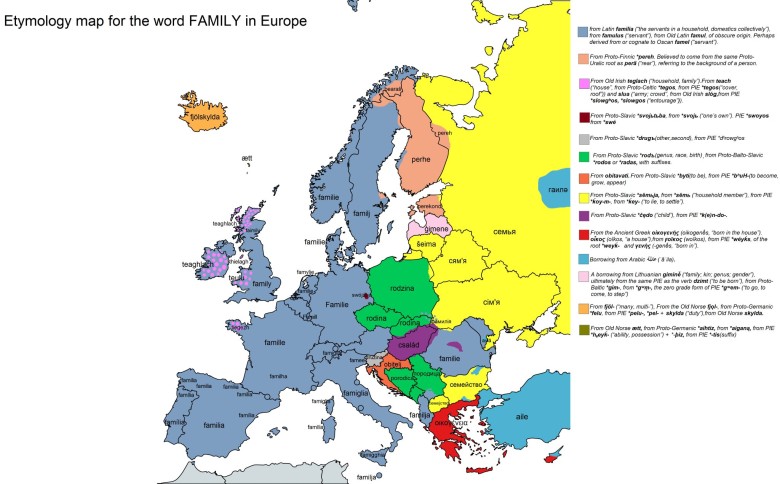 Słowo rodzina w różnych europejskich językach