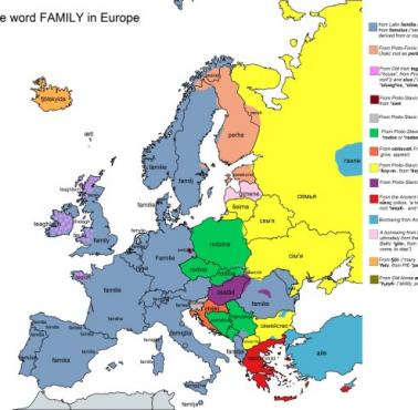 Słowo "rodzina" w różnych europejskich językach