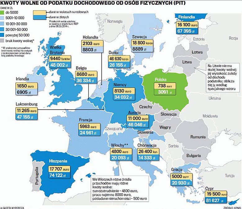 Kwoty wolne od podatku dochodowego od osób fizycznych (PIT) w poszczególnych krajach Europy